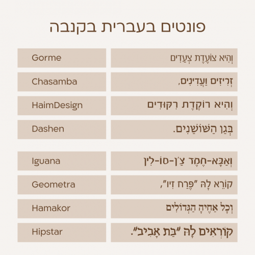 244-canva-fonts-hebrew-פונטים-עברית-קנבה