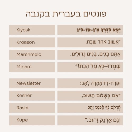 245-canva-fonts-hebrew-פונטים-עברית-קנבה