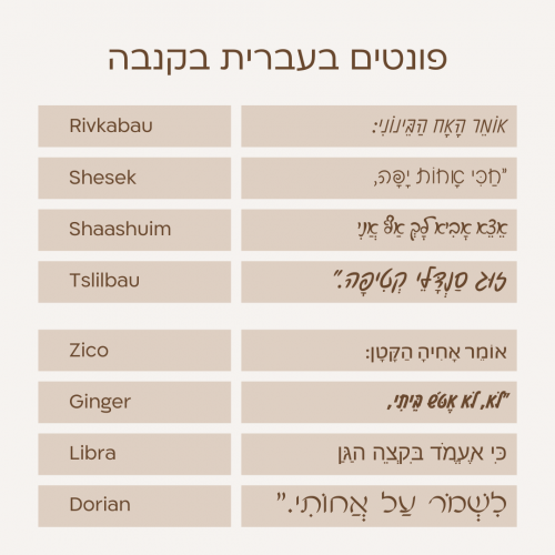 247-canva-fonts-hebrew-פונטים-עברית-קנבה