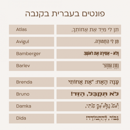 249-canva-fonts-hebrew-פונטים-עברית-קנבה