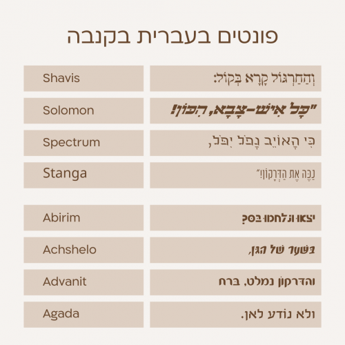 251-canva-fonts-hebrew-פונטים-עברית-קנבה