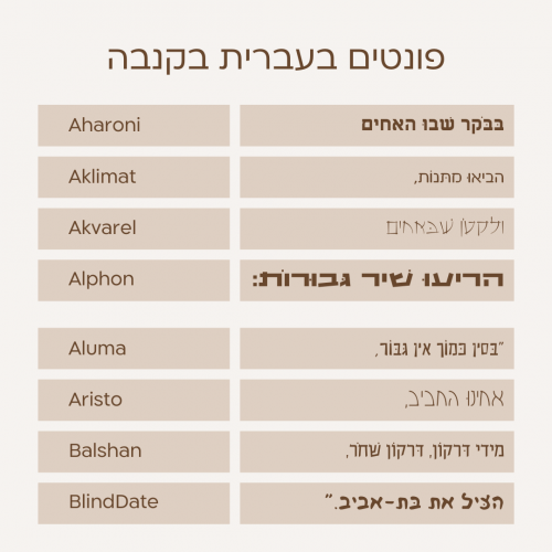 252-canva-fonts-hebrew-פונטים-עברית-קנבה