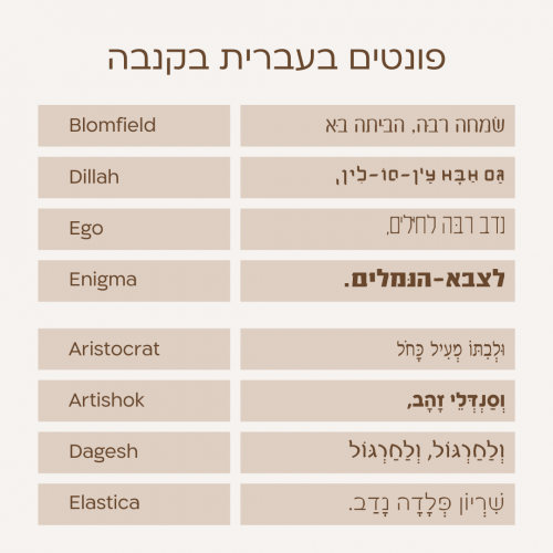 253-canva-fonts-hebrew-פונטים-עברית-קנבה