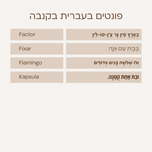 254-canva-fonts-hebrew-פונטים-עברית-קנבה